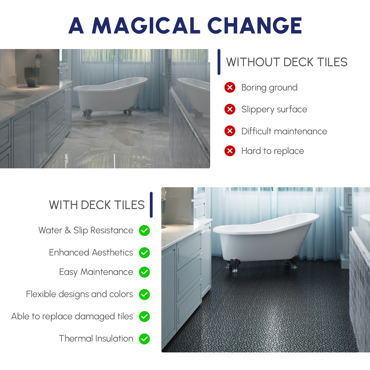 12 x 12 Inch Black Interlocking Deck Tiles Plastic Waterproof Outdoor All Weather Anti-slip Bathroom Shower Balcony Porch Strong Weight Capacity Upto 440 LBS, Pebble Stone Pattern Pack of 12