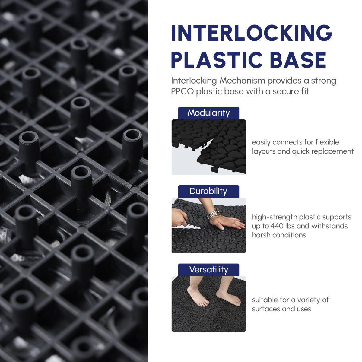 12 x 12 Inch Black Interlocking Deck Tiles Plastic Waterproof Outdoor All Weather Anti-slip Bathroom Shower Balcony Porch Strong Weight Capacity Upto 440 LBS, Pebble Stone Pattern Pack of 12