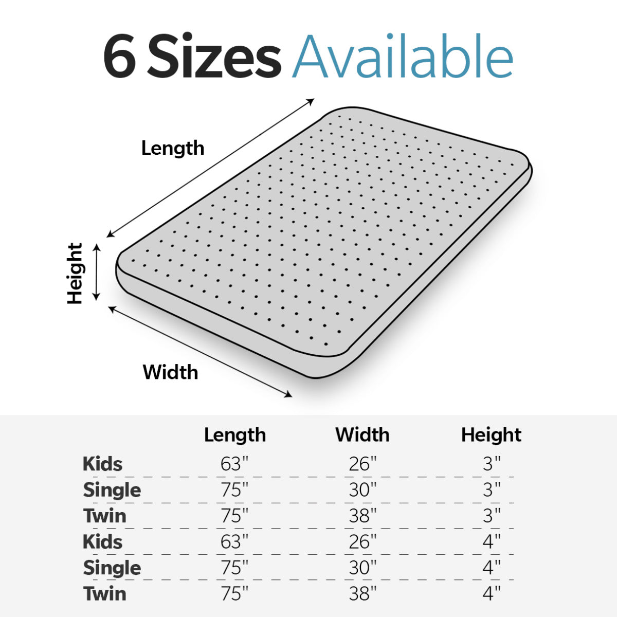 Memory Foam Camping Mattress - 75"x30"x3" Perfect for Outdoor Activities, RVs, Guest Rooms, and Dorms; Foldable, Portable, with Water-Resistant Zipper Cover, CertiPUR-US Certified