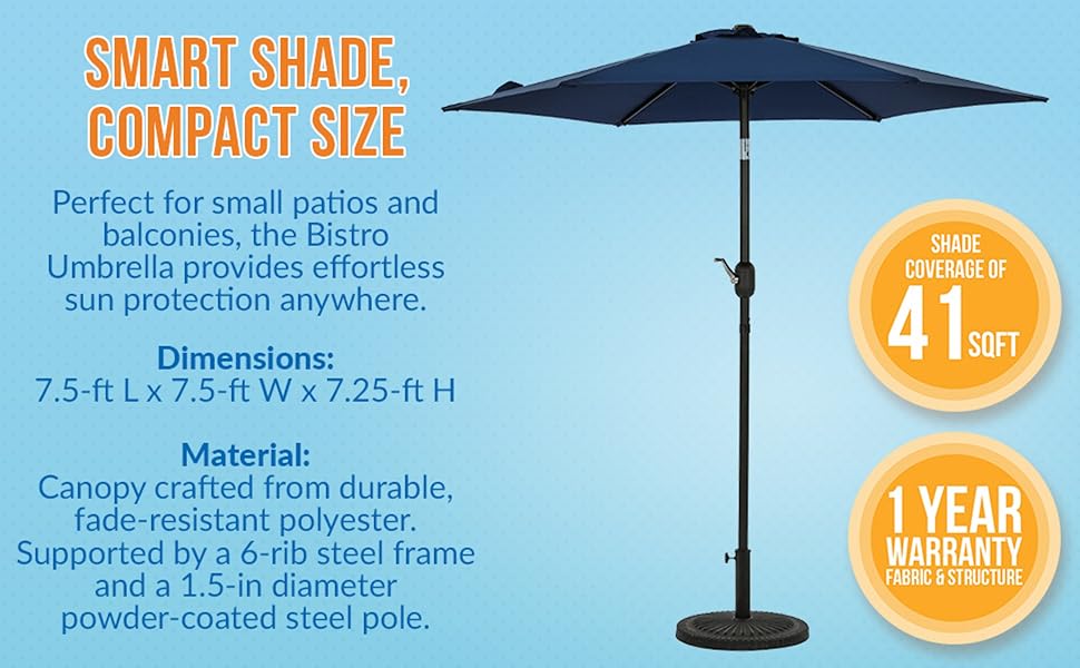 Blue Wave NU6828 Bistro 7.5-ft Hexagon Navy Blue-Polyester Canopy Market Umbrella