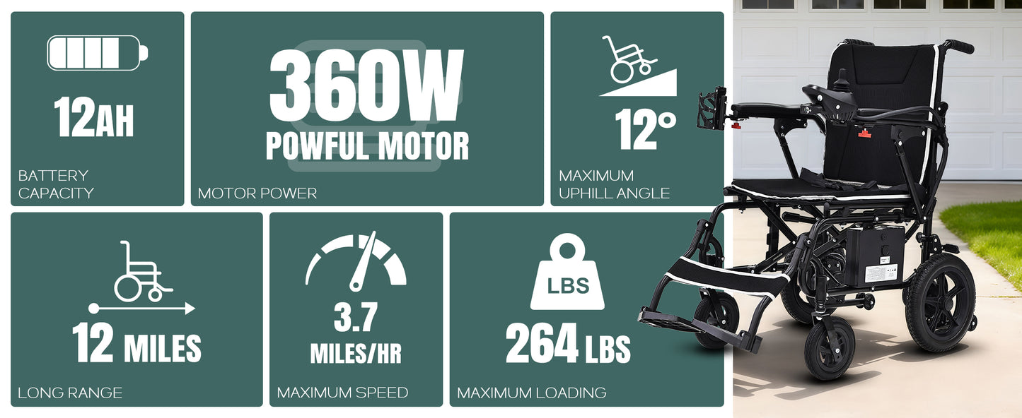 Lightweight Electric Wheelchair for Adults & Seniors - Ultralight 36lbs Foldable Power Wheelchairs, 264LBS Loading Capacity, 12-Mile Long Travel Range, All Terrain, With LED Light & Cup Holder