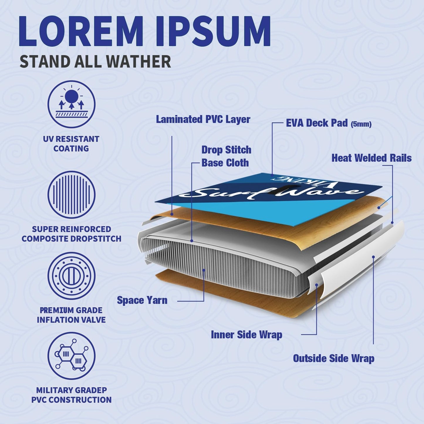 11'x34 x6 Inflatable Stand Up Paddle Board with Accessories, All-Round SUP for Beginners, Multi-Water Touring & Beach Outdoor Water Sports, Non-Slip Deck, Portable PVC Board for Kayaking & Surfing