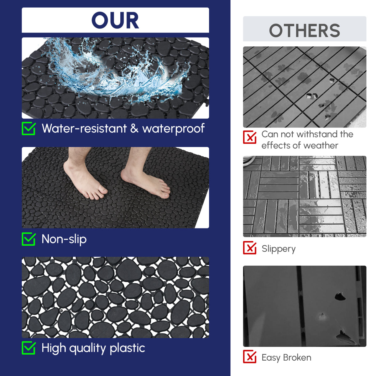 12 x 12 Inch Black Interlocking Deck Tiles Plastic Waterproof Outdoor All Weather Anti-slip Bathroom Shower Balcony Porch Strong Weight Capacity Upto 440 LBS, Pebble Stone Pattern Pack of 12