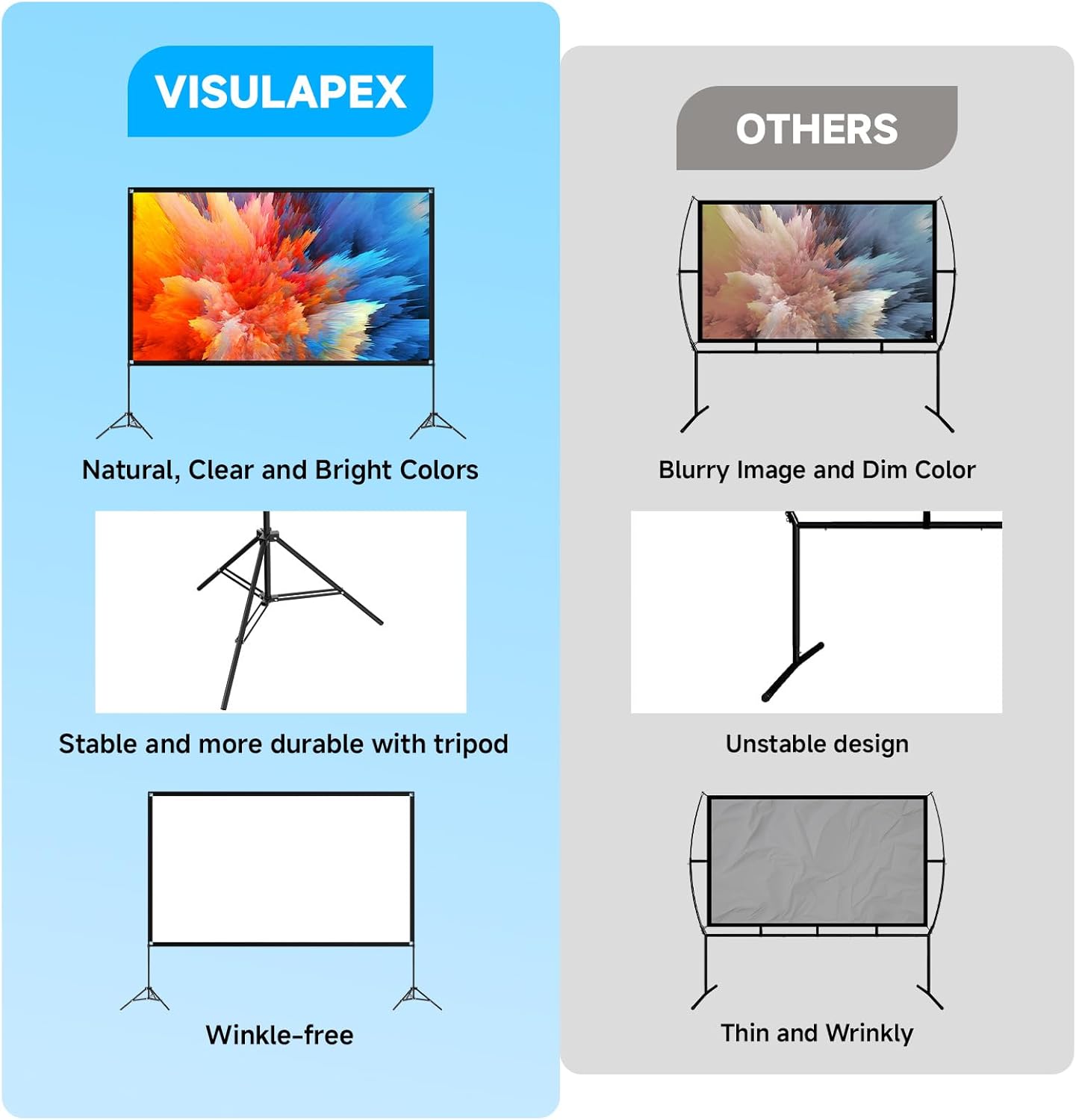 Projector Screen with Stand 100 Inch, 16:9 4K HD Portable Projector Screen Indoor Outdoor, Foldable Wrinkle-Free Movie Screen 160° Front Rear Projection Screen with Carry Bag for Home Movie