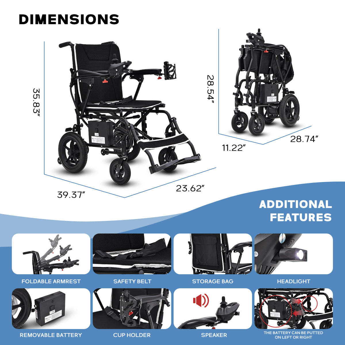 Lightweight Electric Wheelchair for Adults & Seniors - Ultralight 36lbs Foldable Power Wheelchairs, 264LBS Loading Capacity, 12-Mile Long Travel Range, All Terrain, With LED Light & Cup Holder