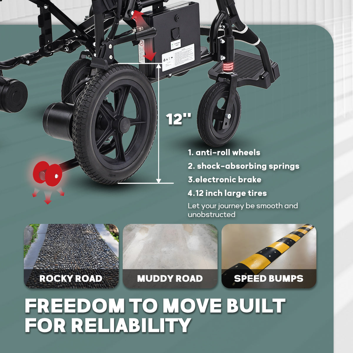 Lightweight Electric Wheelchair for Adults & Seniors - Ultralight 36lbs Foldable Power Wheelchairs, 264LBS Loading Capacity, 12-Mile Long Travel Range, All Terrain, With LED Light & Cup Holder