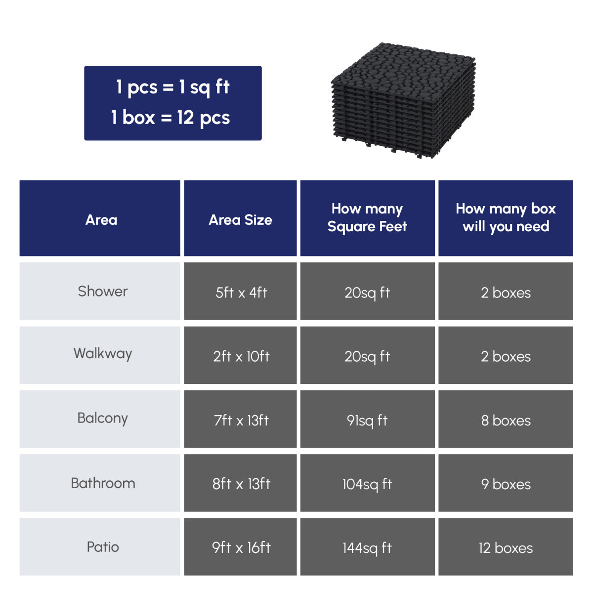 12 x 12 Inch Black Interlocking Deck Tiles Plastic Waterproof Outdoor All Weather Anti-slip Bathroom Shower Balcony Porch Strong Weight Capacity Upto 440 LBS, Pebble Stone Pattern Pack of 12