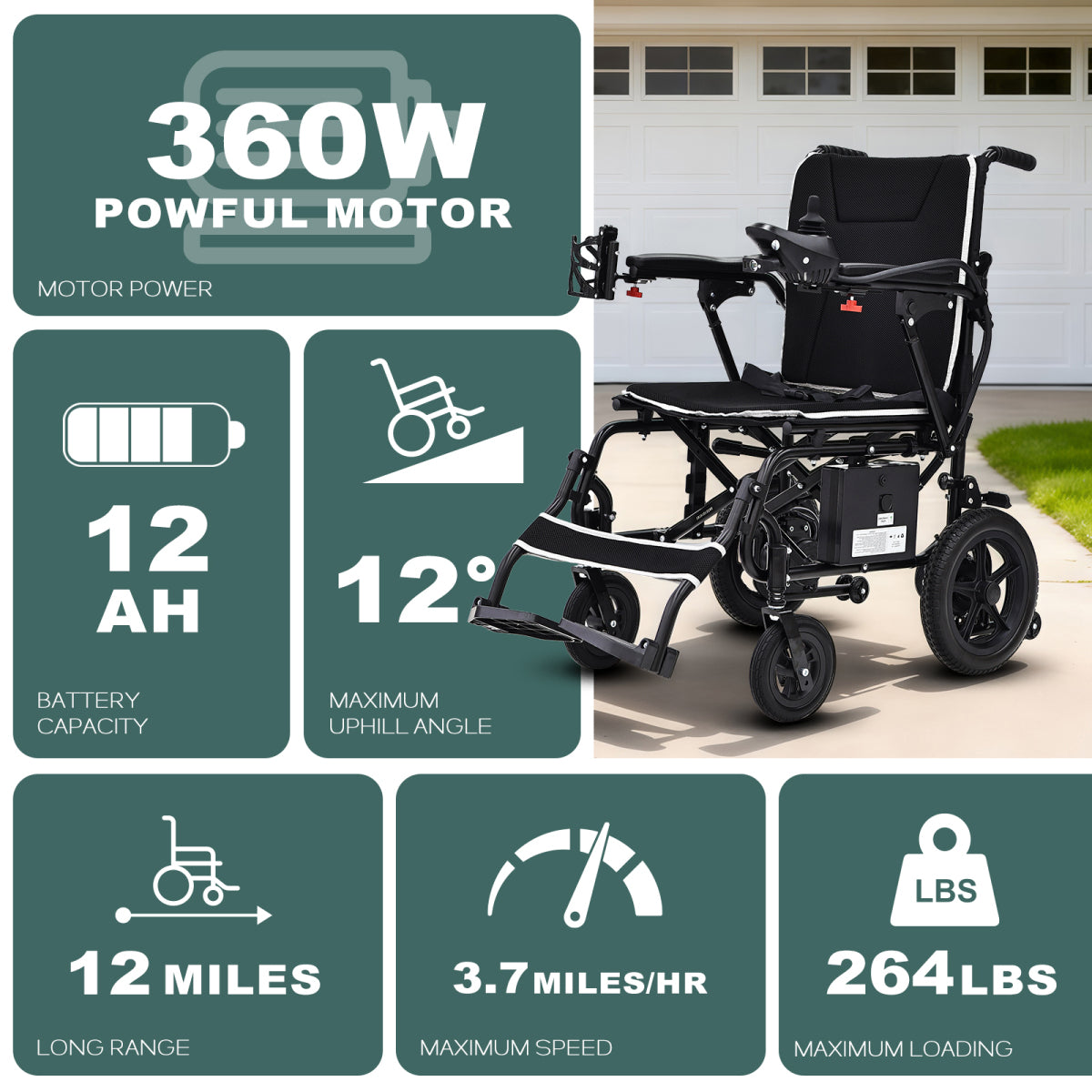 Lightweight Electric Wheelchair for Adults & Seniors - Ultralight 36lbs Foldable Power Wheelchairs, 264LBS Loading Capacity, 12-Mile Long Travel Range, All Terrain, With LED Light & Cup Holder